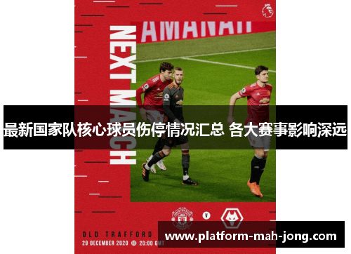 最新国家队核心球员伤停情况汇总 各大赛事影响深远