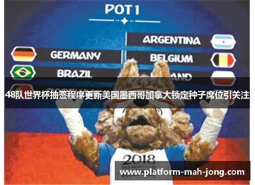 48队世界杯抽签程序更新美国墨西哥加拿大锁定种子席位引关注